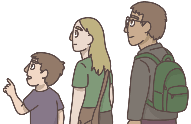Visiteurs